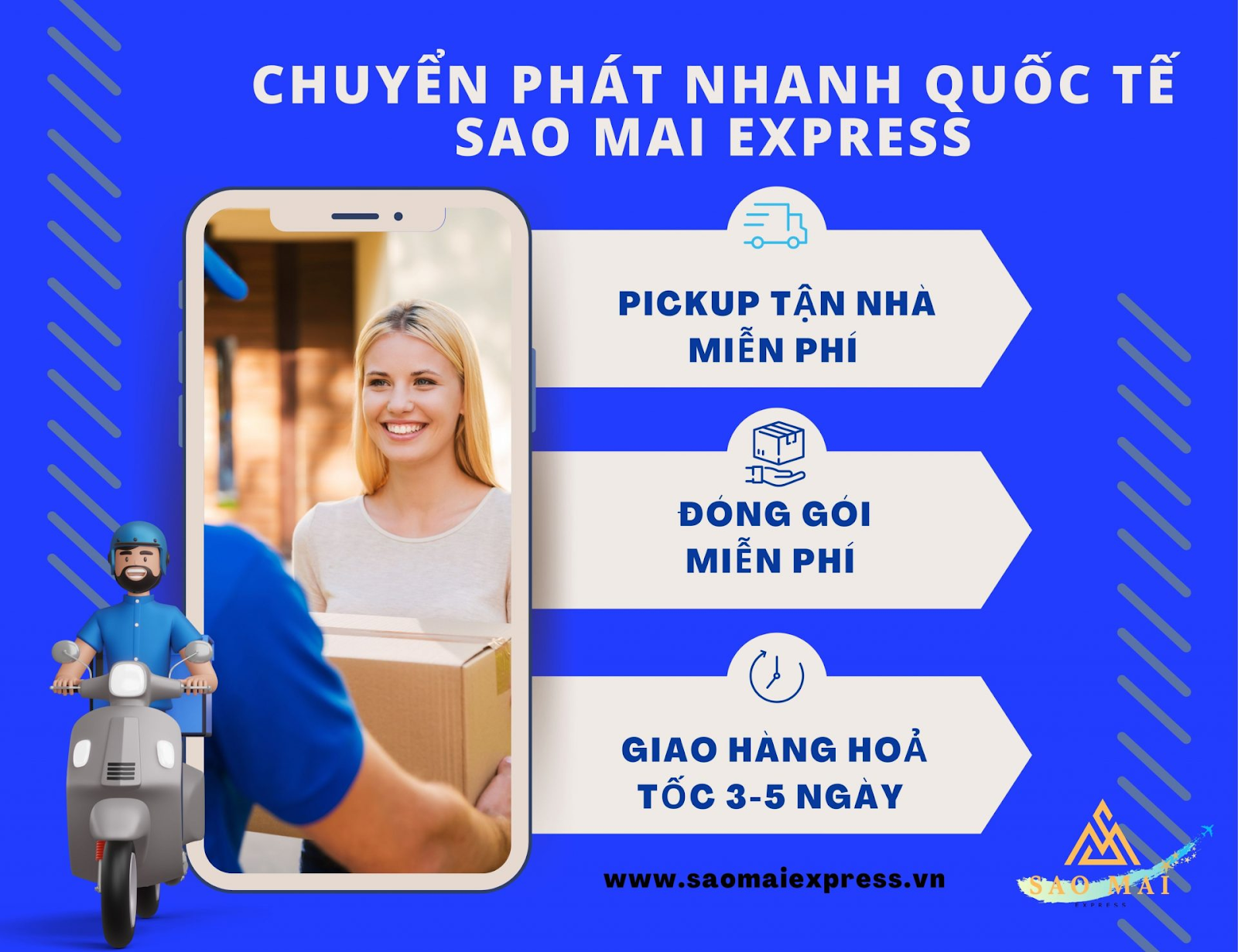 Sao Mai Express đảm bảo đền bù 100% nếu mất hàng khi gửi tổ yến sào đi Mỹ 